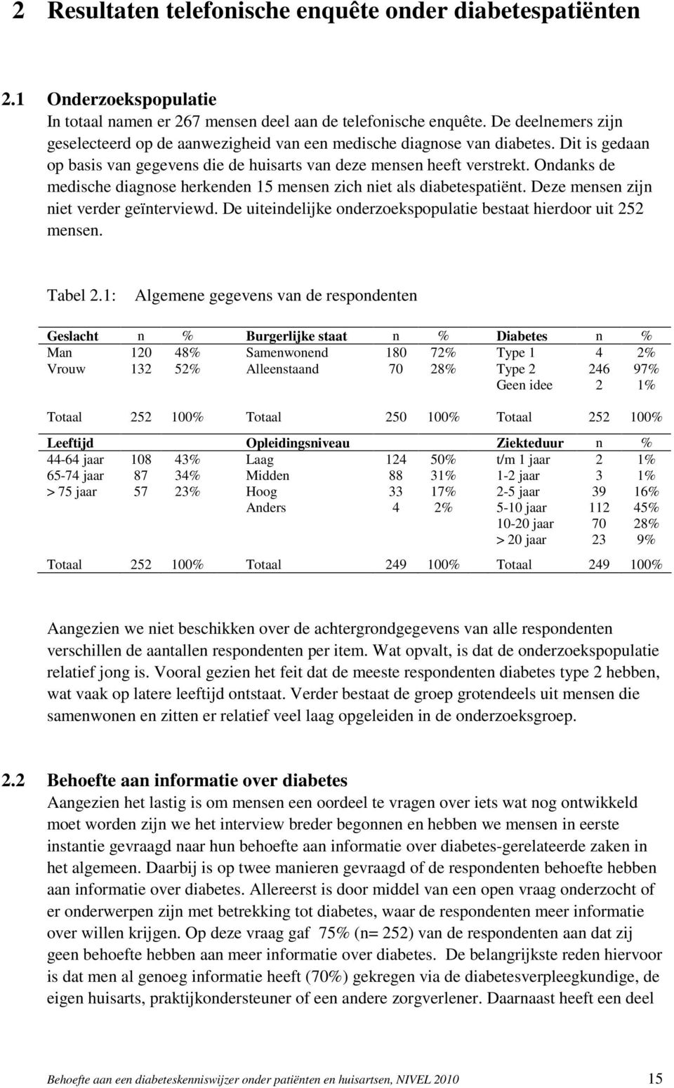 Ondanks de medische diagnose herkenden 15 mensen zich niet als diabetespatiënt. Deze mensen zijn niet verder geïnterviewd. De uiteindelijke onderzoekspopulatie bestaat hierdoor uit 252 mensen.