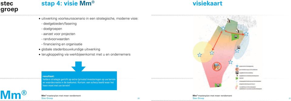 werkbijeenkomst met u en ondernemers visiekaart resultaat: heldere strategie gericht op extra (private) investeringen op