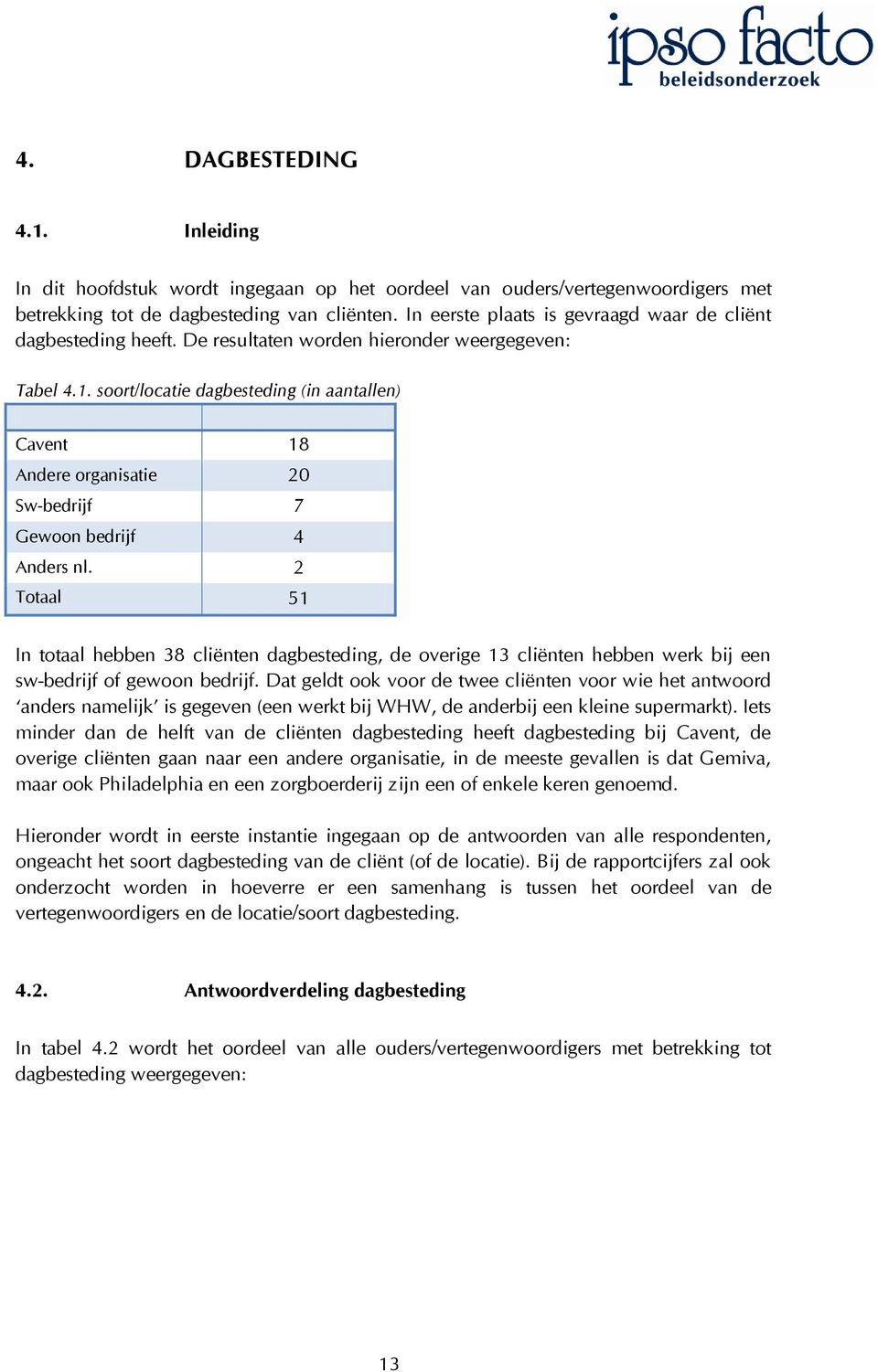soort/locatie dagbesteding (in aantallen) Cavent 18 Andere organisatie 20 Sw-bedrijf 7 Gewoon bedrijf 4 Anders nl.