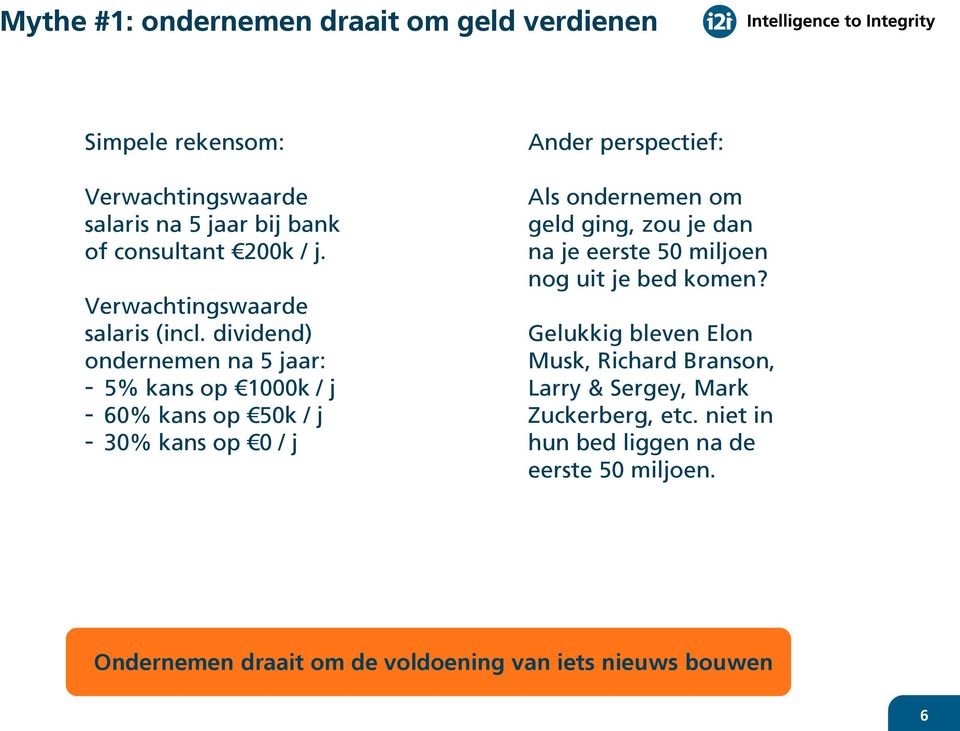 dividend) ondernemen na 5 jaar: - 5% kans op 1000k / j - 60% kans op 50k / j - 30% kans op 0 / j Ander perspectief: Als ondernemen om geld