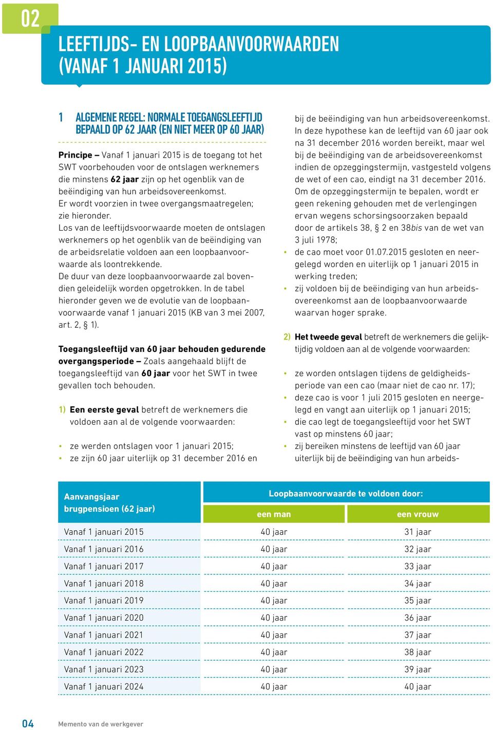 Los van de leeftijdsvoorwaarde moeten de ontslagen werknemers op het ogenblik van de beëindiging van de arbeidsrelatie voldoen aan een loopbaanvoorwaarde als loontrekkende.