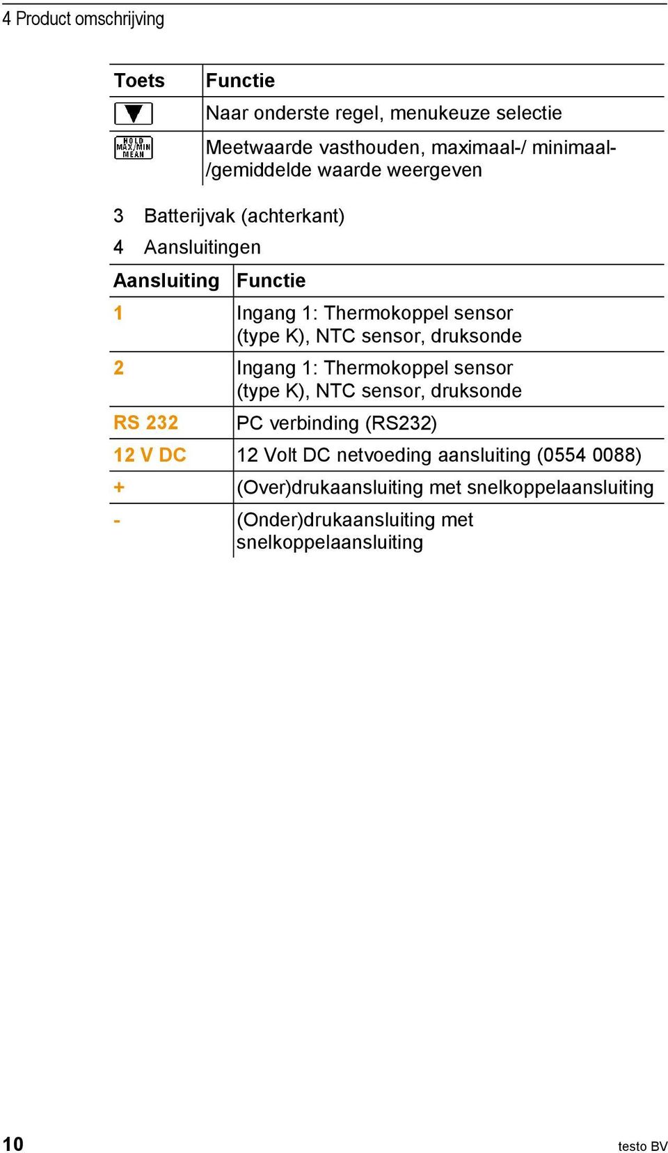 druksonde 2 Ingang 1: Thermokoppel sensor (type K), NTC sensor, druksonde RS 232 PC verbinding (RS232) 12 V DC 12 Volt DC netvoeding