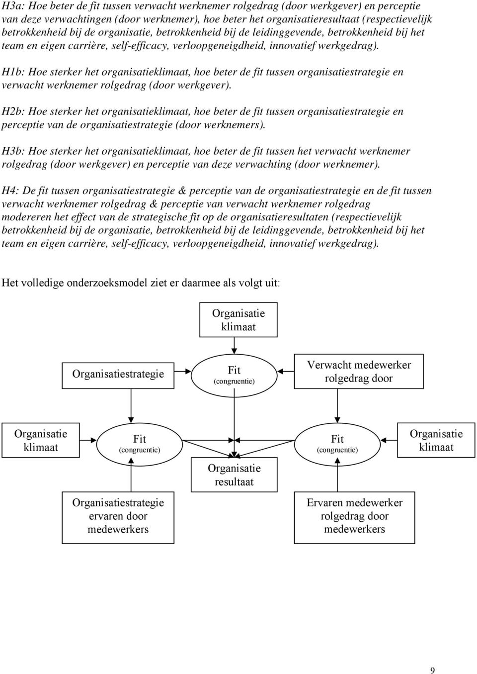 H1b: Hoe sterker het organisatieklimaat, hoe beter de fit tussen organisatiestrategie en verwacht werknemer rolgedrag (door werkgever).