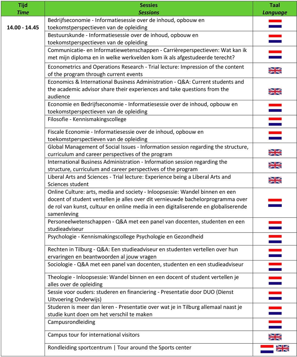 mijn diploma en in welke werkvelden kom ik als afgestudeerde terecht?