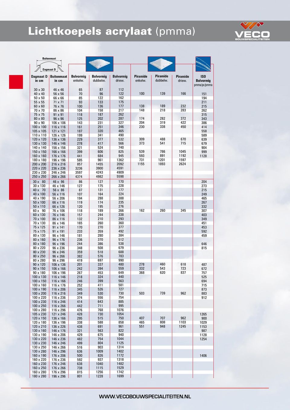 50 00 x 60 00 x 90 00 x 200 00 x 220 00 x 20 00 x 250 00 x 280 05 x 20 20 x 50 20 x 80 20 x 20 0 x 60 0 x 90 0 x 220 0 x 20 0 x 250 0 x 280 60 x 90 60 x 220 60 x 20 60 x 250 60 x 280 80 x 280 46 x 46