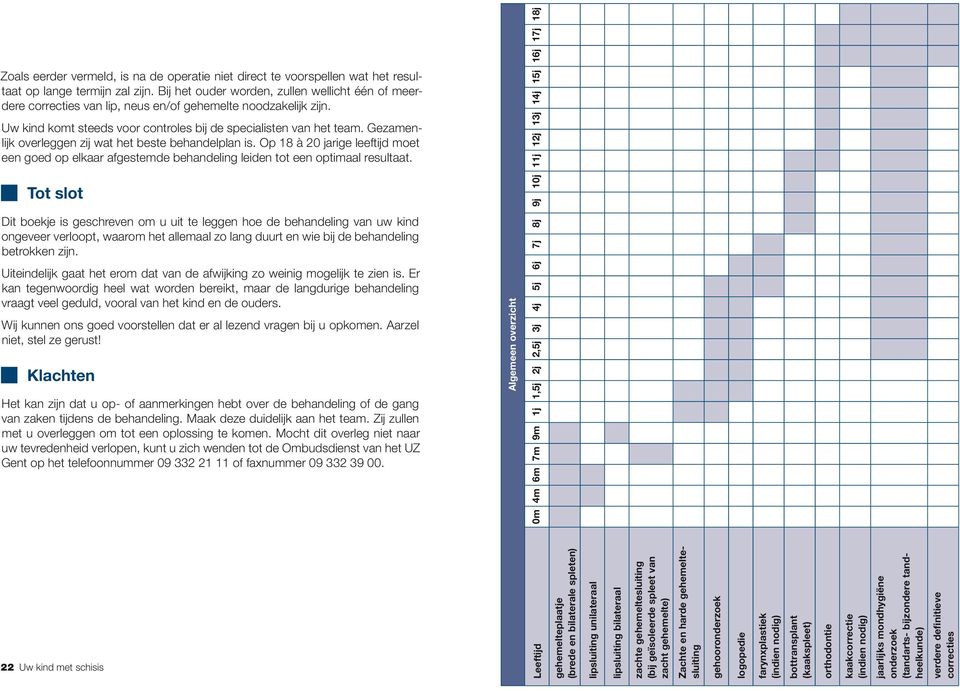 Gezamenlijk overleggen zij wat het beste behandelplan is. Op 18 à 20 jarige leeftijd moet een goed op elkaar afgestemde behandeling leiden tot een optimaal resultaat.