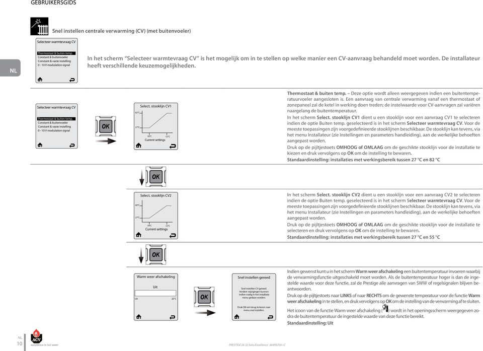 worden. De installateur heeft verschillende keuzemogelijkheden. Selecteer warmtevraag CV Thermostaat & buiten temp.