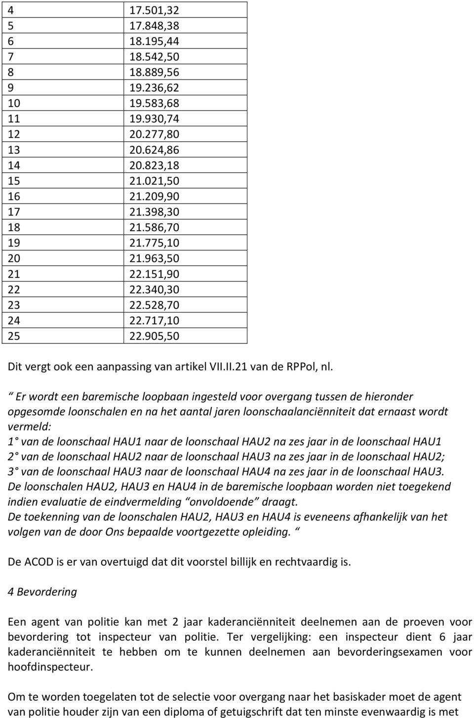 Er wordt een baremische loopbaan ingesteld voor overgang tussen de hieronder opgesomde loonschalen en na het aantal jaren loonschaalanciënniteit dat ernaast wordt vermeld: 1 van de loonschaal HAU1