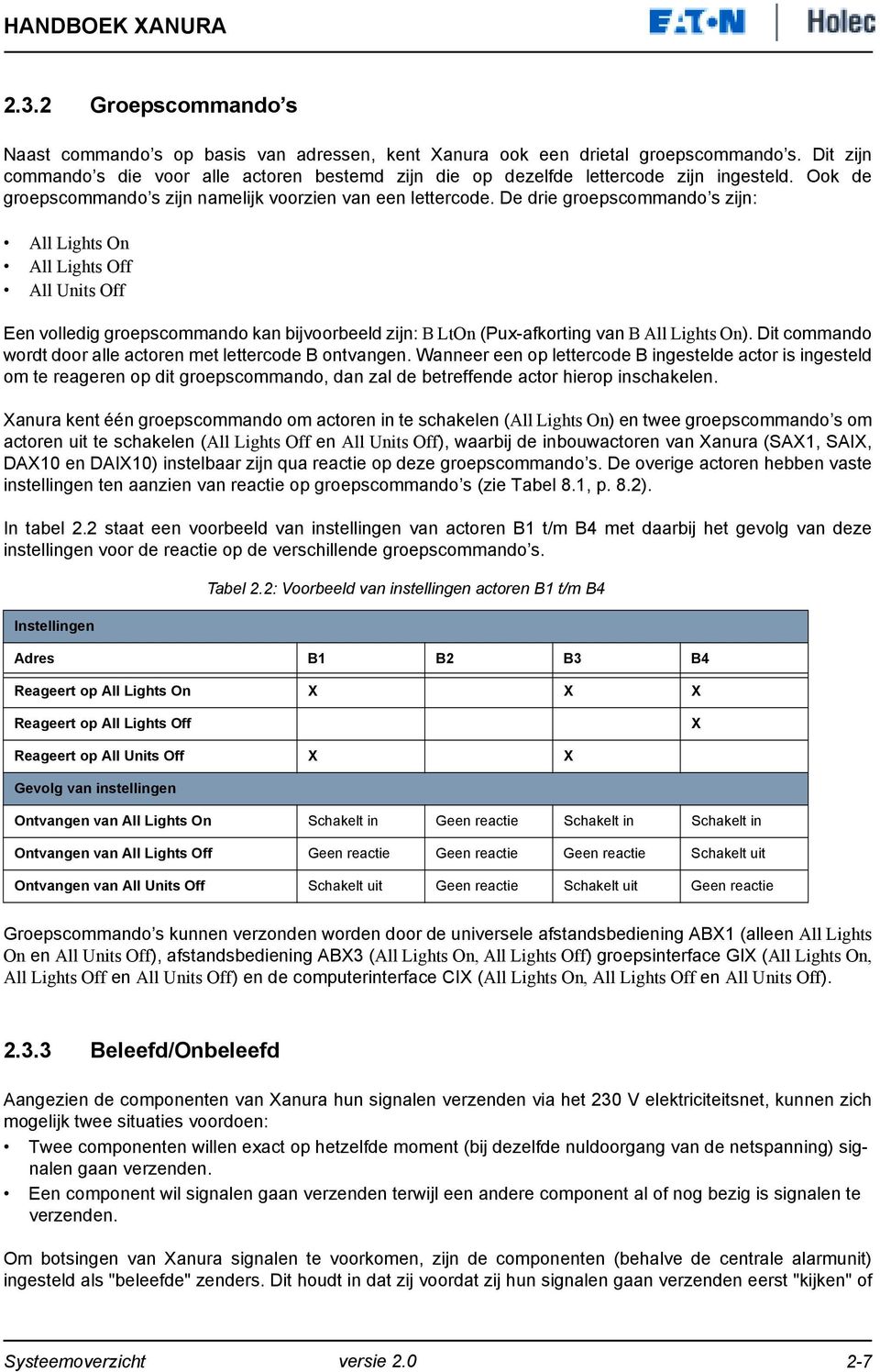 De drie groepscommando s zijn: All Lights On All Lights Off All Units Off Een volledig groepscommando kan bijvoorbeeld zijn: B LtOn (Pux-afkorting van B All Lights On).