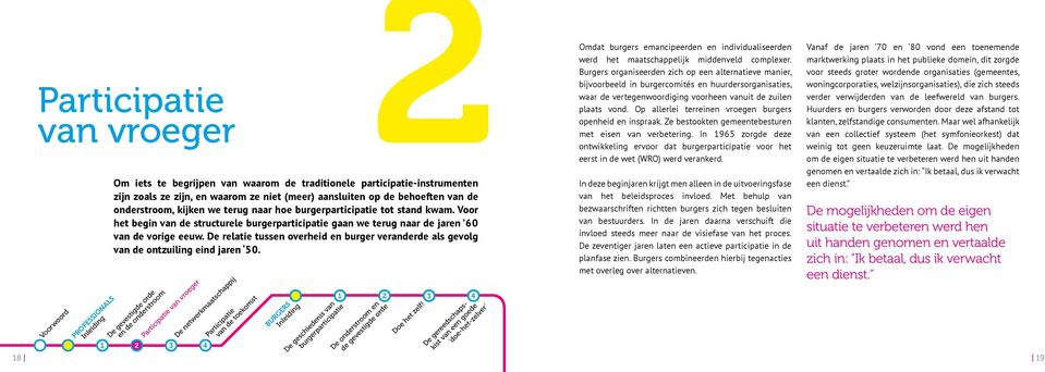 De relatie tussen overheid en burger veranderde als gevolg van de ontzuiling eind jaren 50.