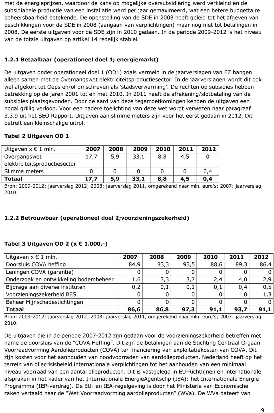 De eerste uitgaven voor de SDE zijn in 20