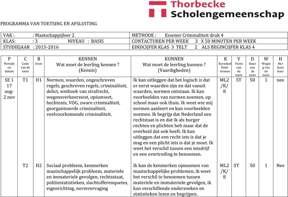 (Kennis) Normen, waarden, ongeschreven regels, geschreven regels, criminaliteit, delict, wetboek van strafrecht, wegensverkeerswet, opiumwet, hechtenis, VOG, zware criminaliteit, georganisserde