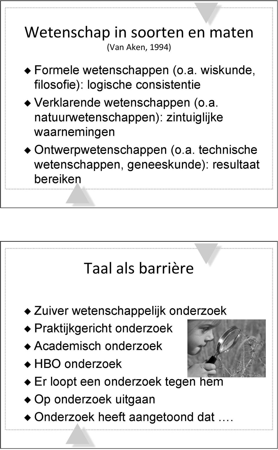 resultaat bereiken Taal als barrière Zuiver wetenschappelijk onderzoek Praktijkgericht onderzoek Academisch onderzoek