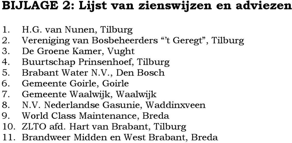 Buurtschap Prinsenhoef, Tilburg 5. Brabant Water N.V., Den Bosch 6. Gemeente Goirle, Goirle 7.