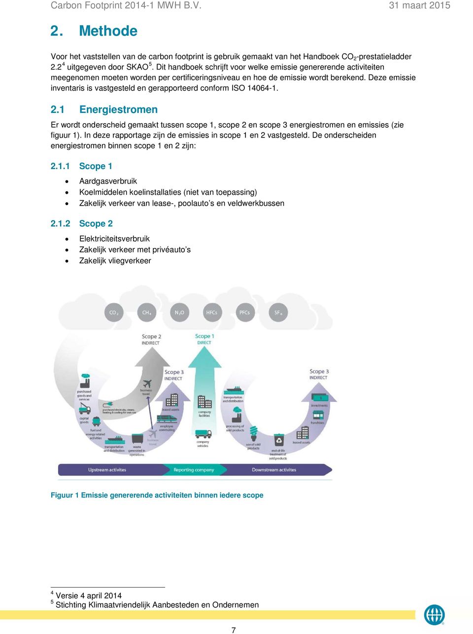 Deze emissie inventaris is vastgesteld en gerapporteerd conform ISO 14064-1. 2.