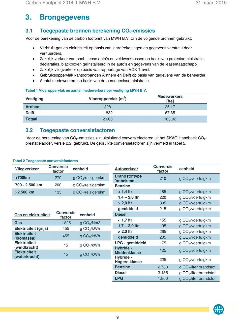 Zakelijk verkeer van pool-, lease auto s en veldwerkbussen op basis van projectadministratie, declaraties, blackboxen geïnstalleerd in de auto s en gegevens van de leasemaatschappij.