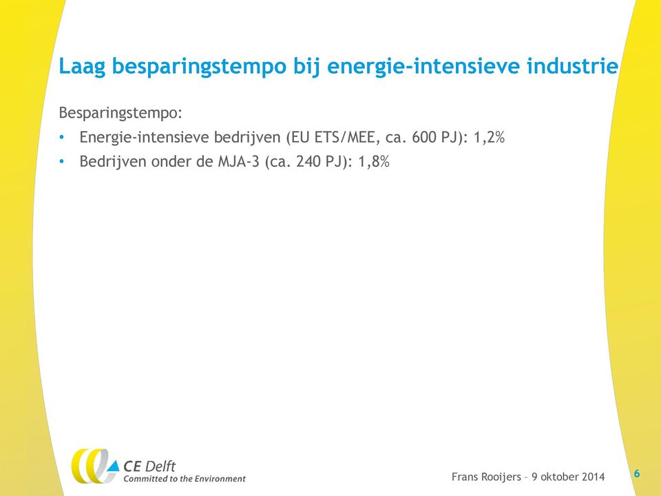Energie-intensieve bedrijven (EU ETS/MEE,