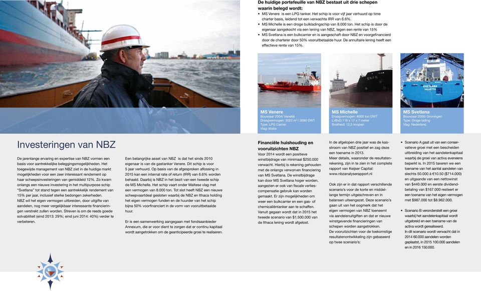 Het schip is door de eigenaar aangekocht via een lening van NBZ, tegen een rente van 15% MS Svetlana is een bulkcarrier en is aangeschaft door NBZ en voorgefinancierd door de charterer door 50%