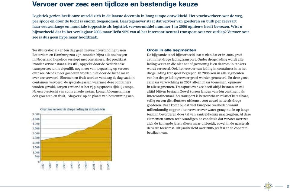 Daartegenover staat dat vervoer van goederen en bulk per zeevaart haar eeuwenlange en mondiale toppositie als logistiek vervoermiddel nummer 1 in 2006 opnieuw heeft bewezen.