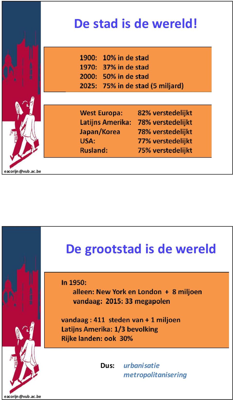 grootstad is de wereld Dus: