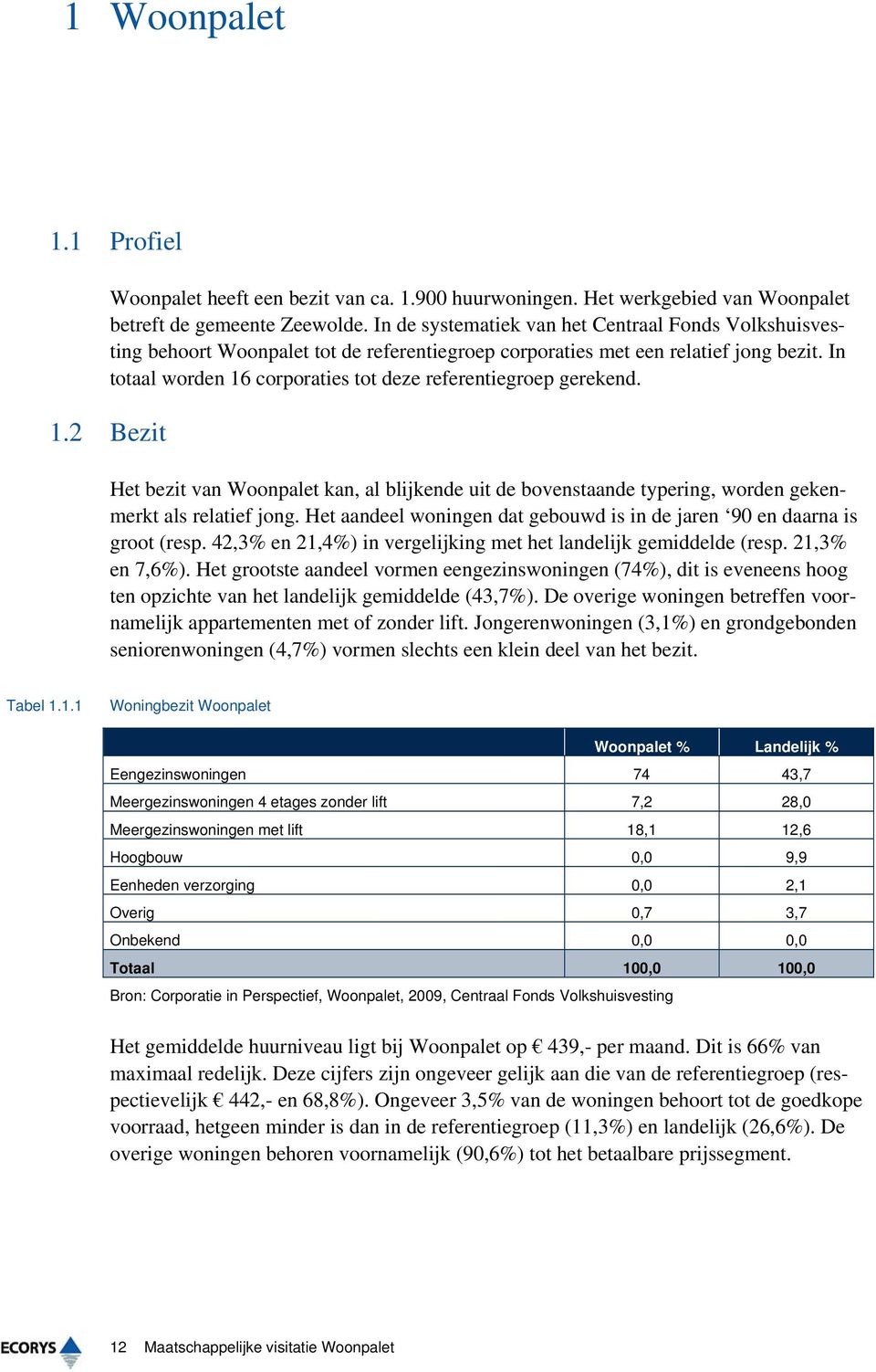 In totaal worden 16 corporaties tot deze referentiegroep gerekend. 1.2 Bezit Het bezit van Woonpalet kan, al blijkende uit de bovenstaande typering, worden gekenmerkt als relatief jong.