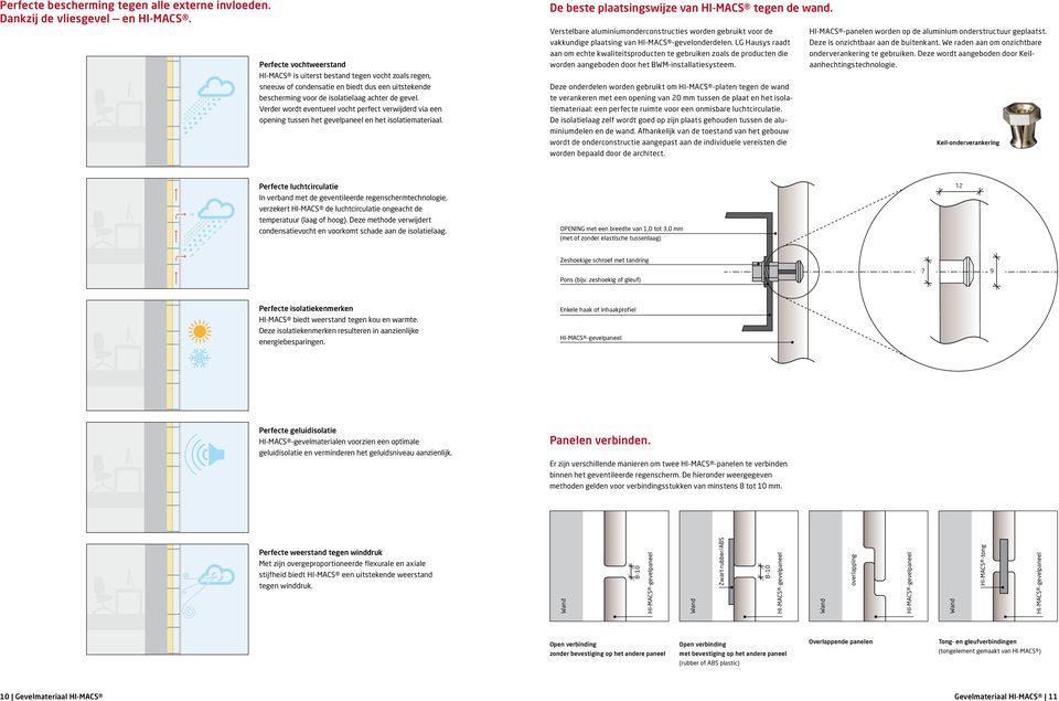 Verder wordt eventueel vocht perfect verwijderd via een opening tussen het gevelpaneel en het isolatiemateriaal.