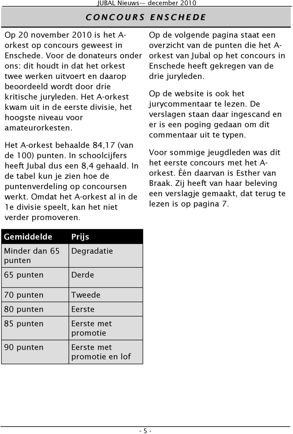 Het A-orkest kwam uit in de eerste divisie, het hoogste niveau voor amateurorkesten. Het A-orkest behaalde 84,17 (van de 100) punten. In schoolcijfers heeft Jubal dus een 8,4 gehaald.