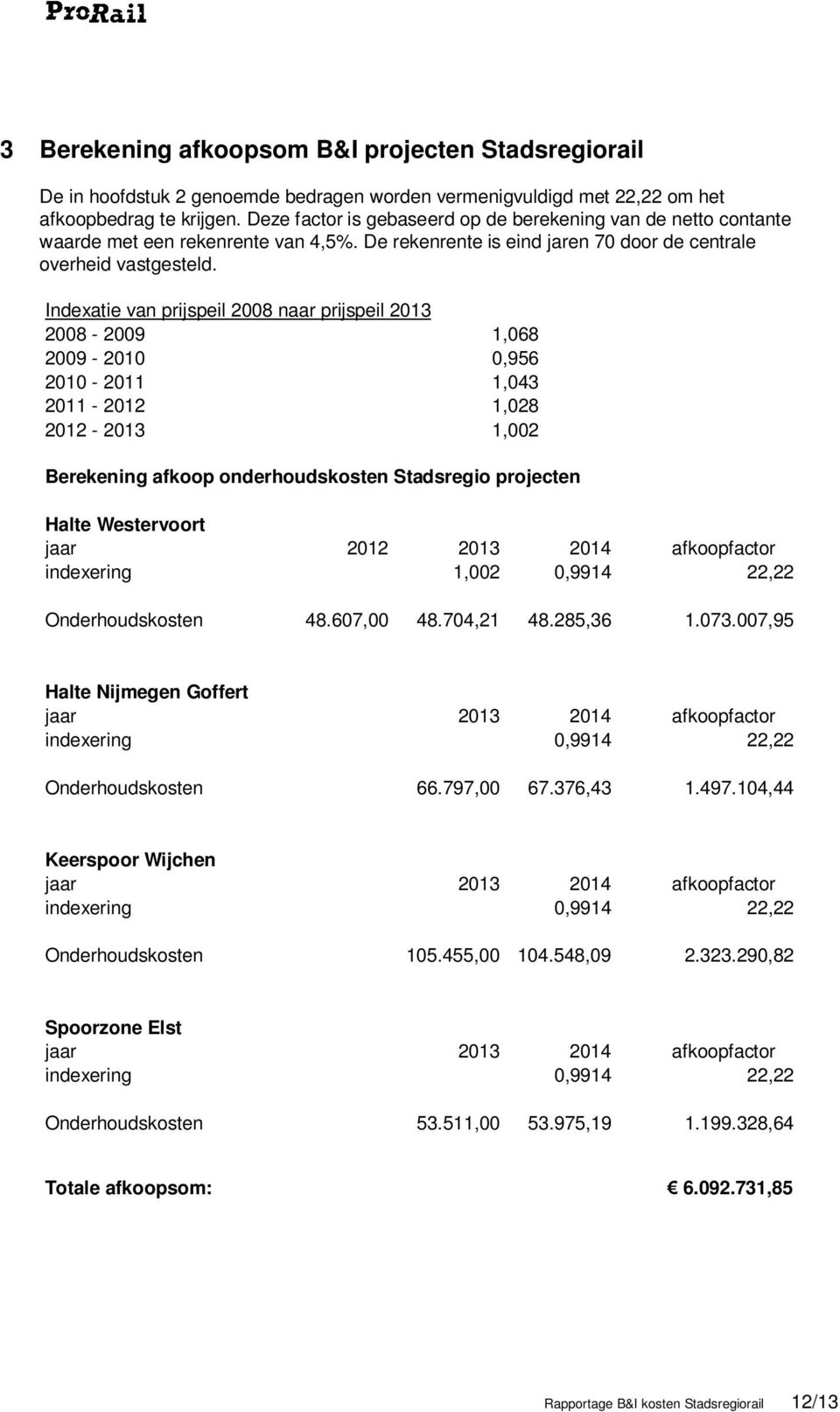 Indexatie van prijspeil 2008 naar prijspeil 2013 2008-2009 1,068 2009-2010 0,956 2010-2011 1,043 2011-2012 1,028 2012-2013 1,002 Berekening afkoop onderhoudskosten Stadsregio projecten Halte