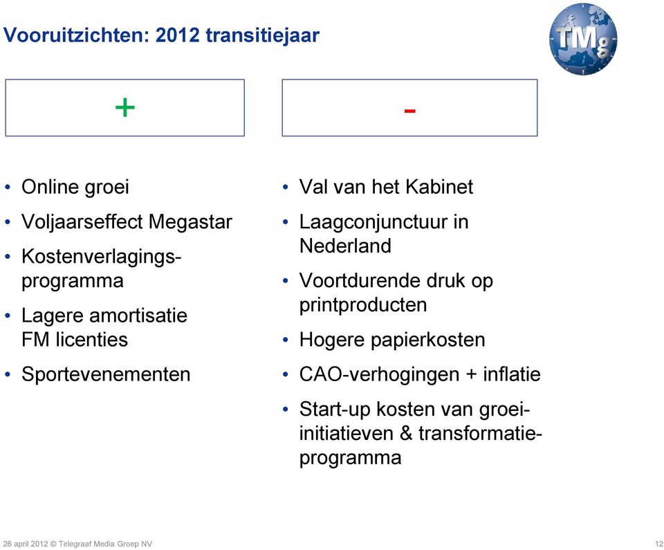 Kabinet Laagconjunctuur in Nederland Voortdurende druk op printproducten Hogere