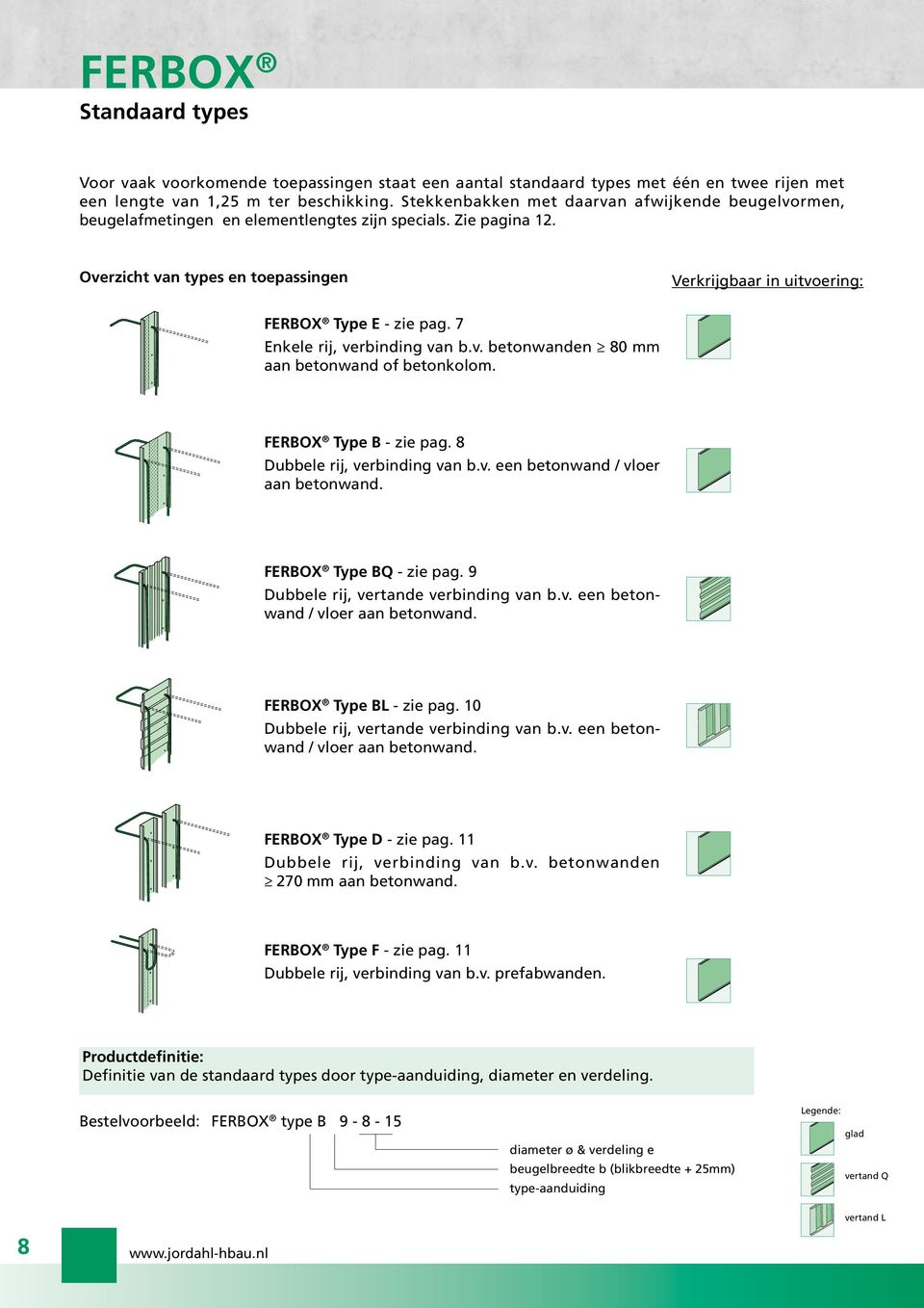 11 Dul rij, rining an.. tonwann 270 mm aan tonwan. Voor aak oorkomn topassingn staat n aantal stanaar typs mt één n tw rijn mt n lngt an 1,25 m tr scikking.