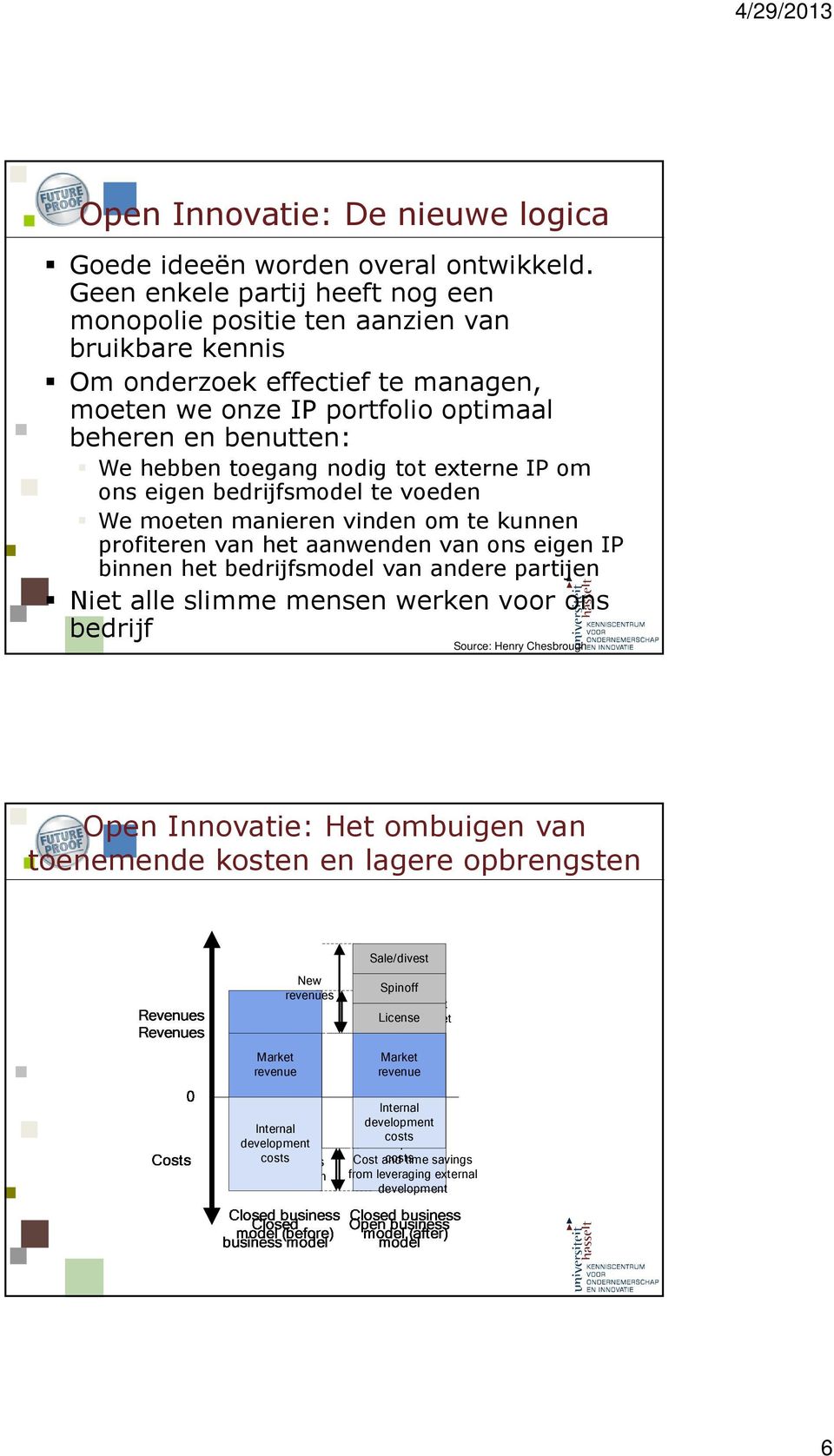 nodig tot externe IP om ons eigen bedrijfsmodel te voeden We moeten manieren vinden om te kunnen profiteren van het aanwenden van ons eigen IP binnen het bedrijfsmodel van andere partijen Niet alle