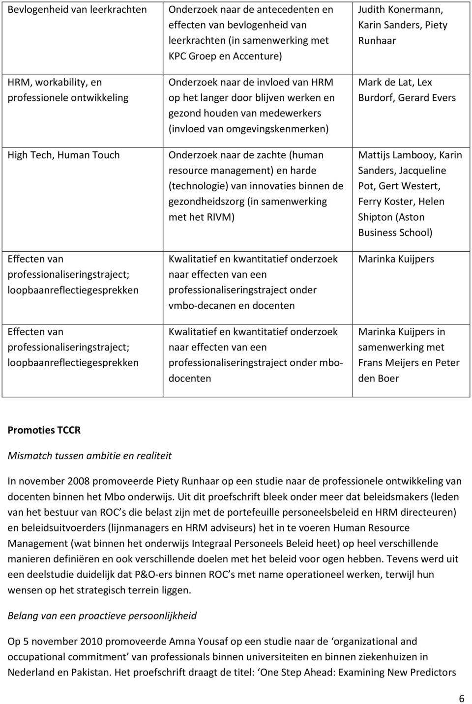 invloed van HRM op het langer door blijven werken en gezond houden van medewerkers (invloed van omgevingskenmerken) Onderzoek naar de zachte (human resource management) en harde (technologie) van