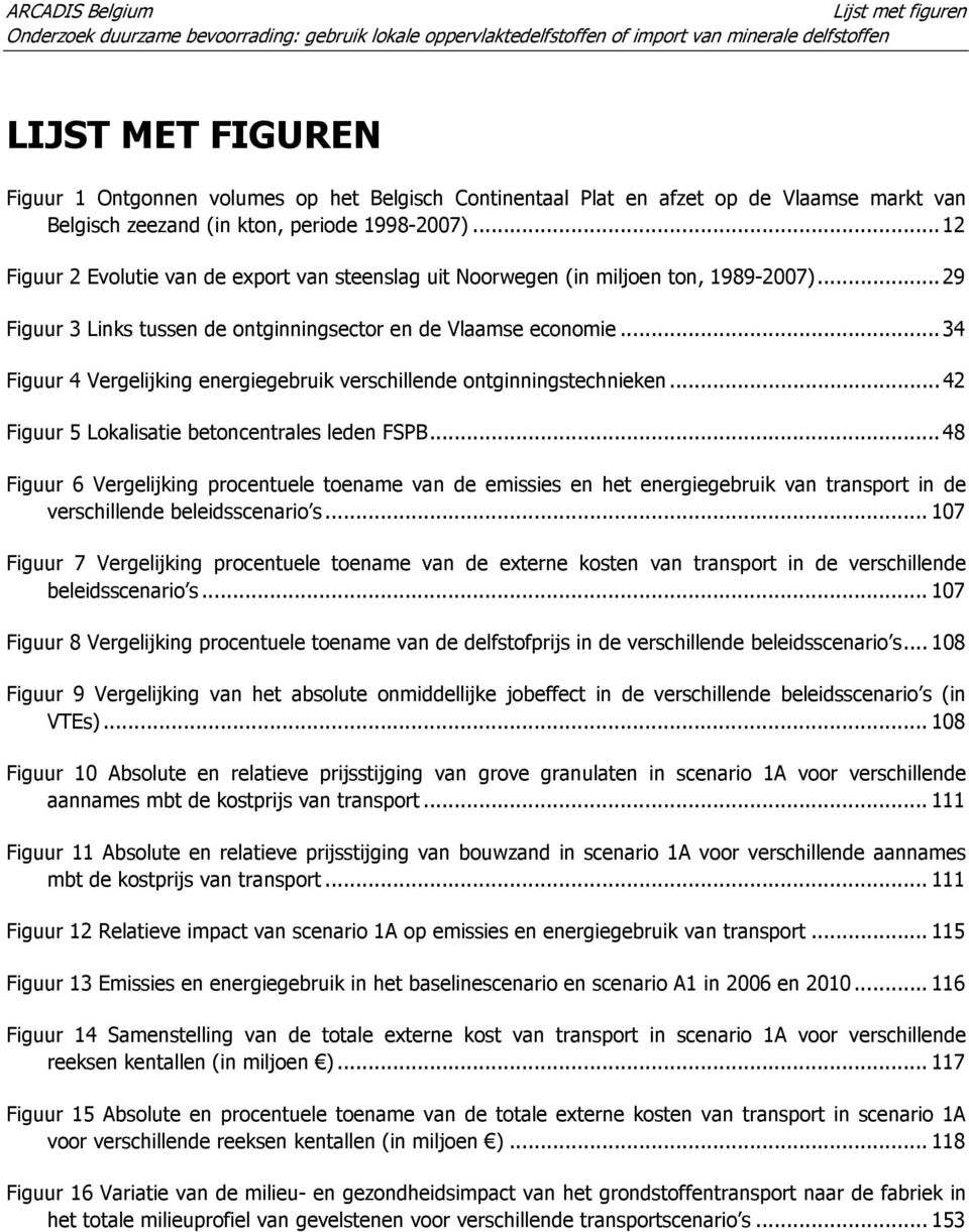 ..34 Figuur 4 Vergelijking energiegebruik verschillende ontginningstechnieken...42 Figuur 5 Lokalisatie betoncentrales leden FSPB.