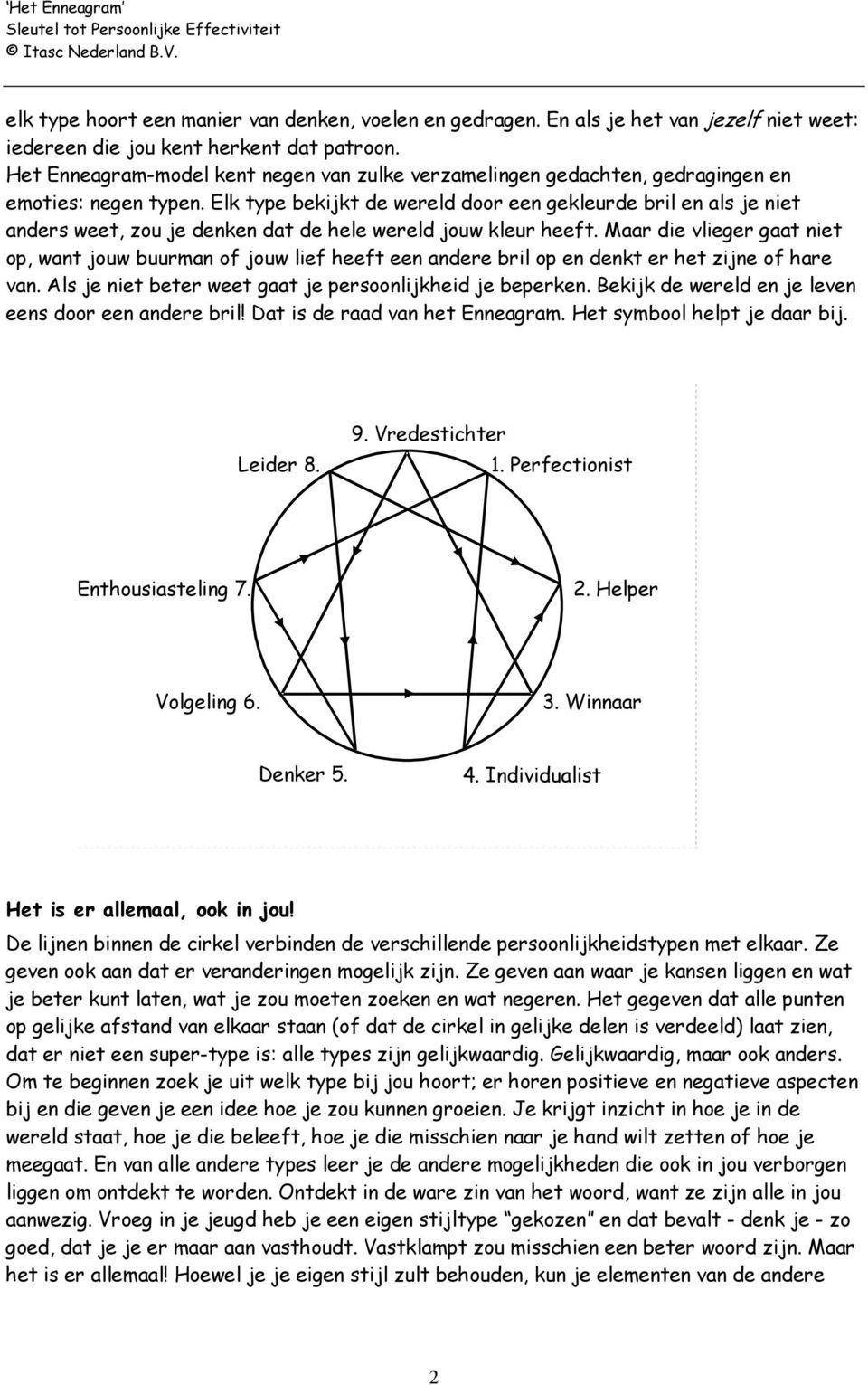 Elk type bekijkt de wereld door een gekleurde bril en als je niet anders weet, zou je denken dat de hele wereld jouw kleur heeft.