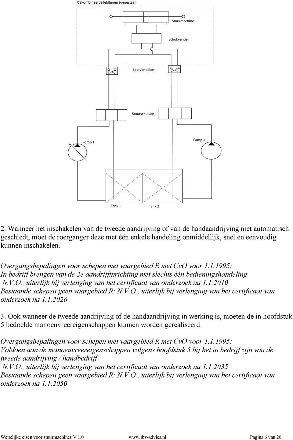 1.2010 Bestaande schepen geen vaargebied R: N.V.O., uiterlijk bij verlenging van het certificaat van onderzoek na 1.1.2026 3.