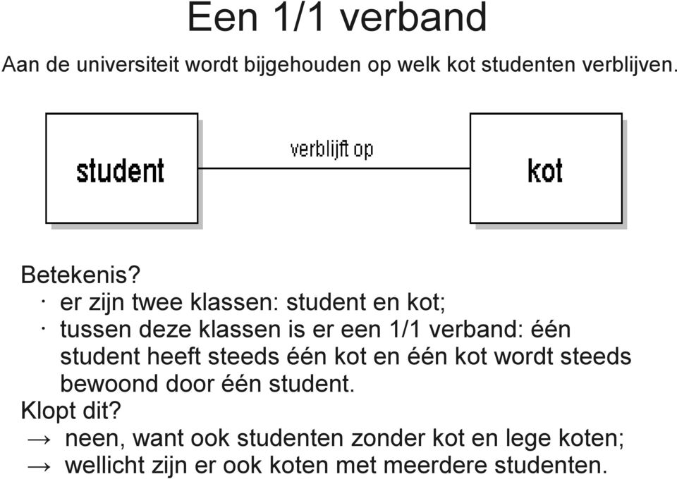 er zijn twee klassen: student en kot; tussen deze klassen is er een 1/1 verband: één student