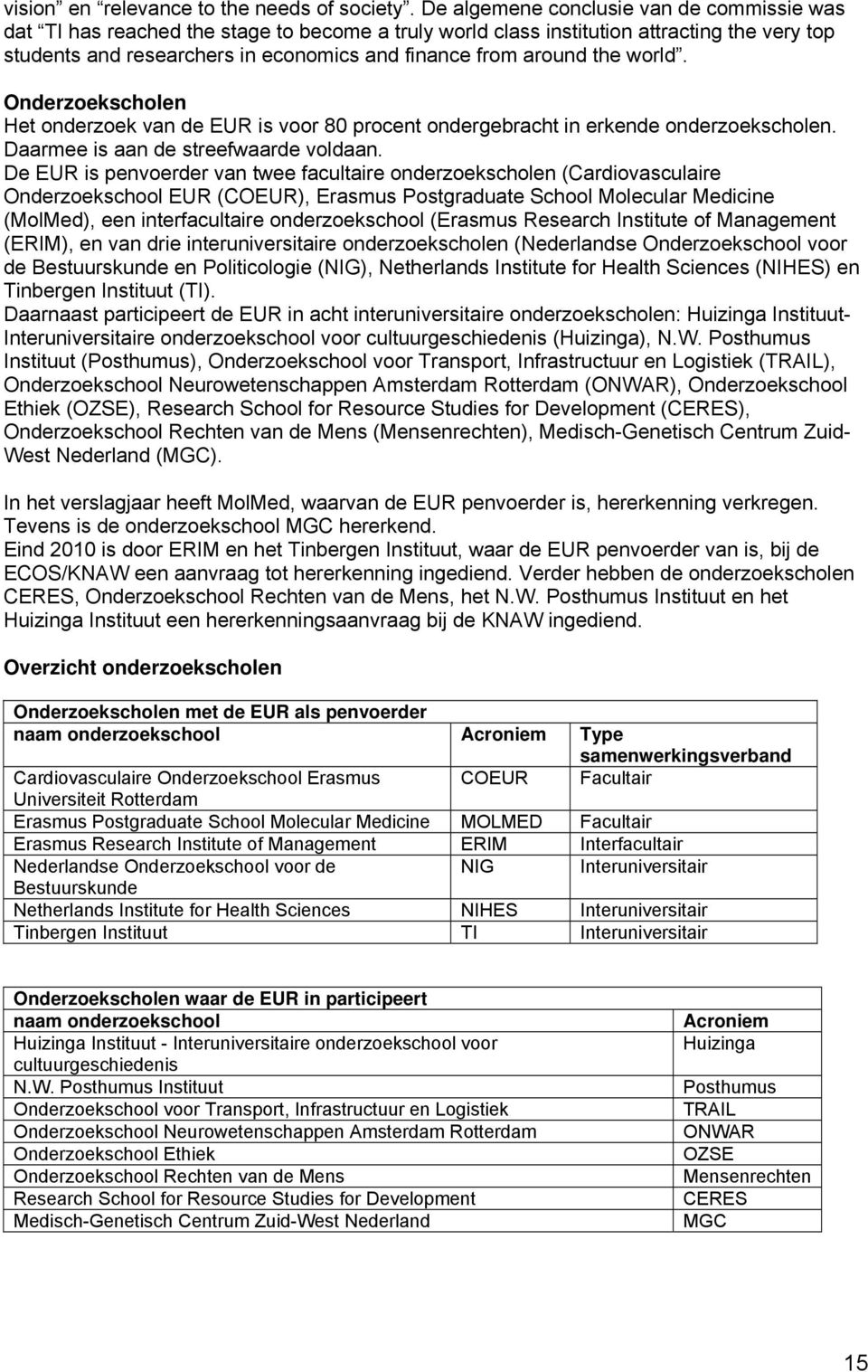 the world. Onderzoekscholen Het onderzoek van de EUR is voor 80 procent ondergebracht in erkende onderzoekscholen. Daarmee is aan de streefwaarde voldaan.