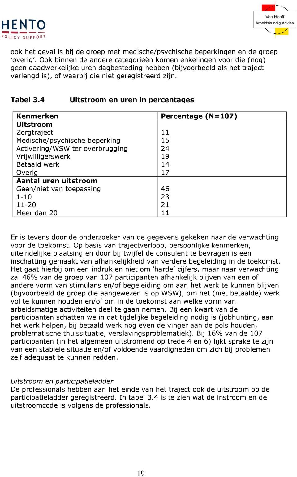 Tabel 3.