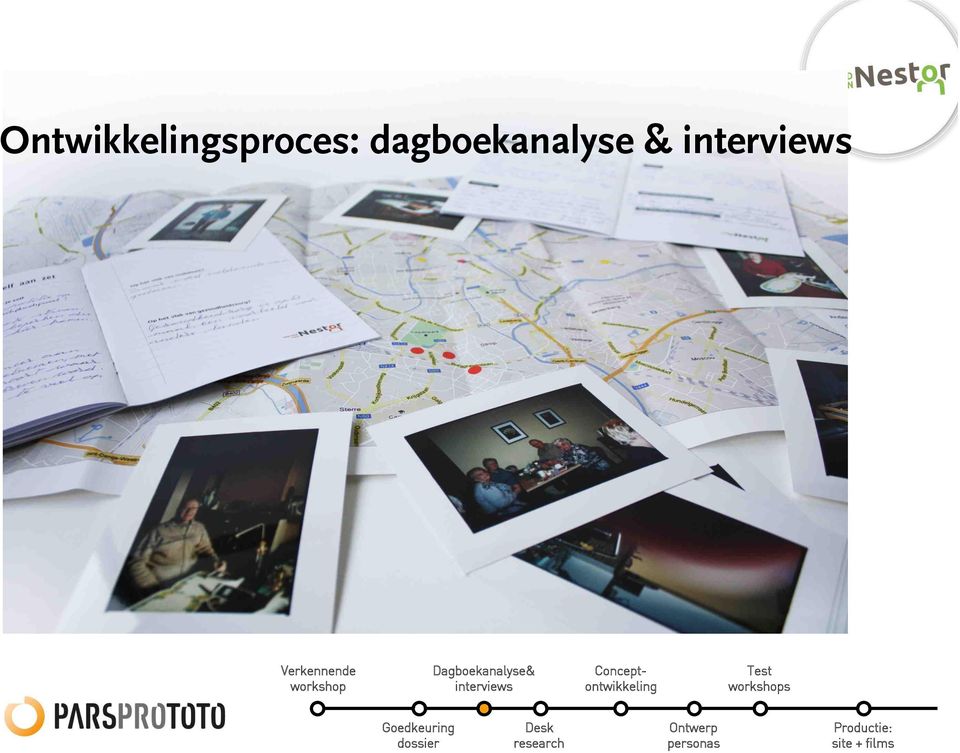 Conceptontwikkeling Test workshops Goedkeuring