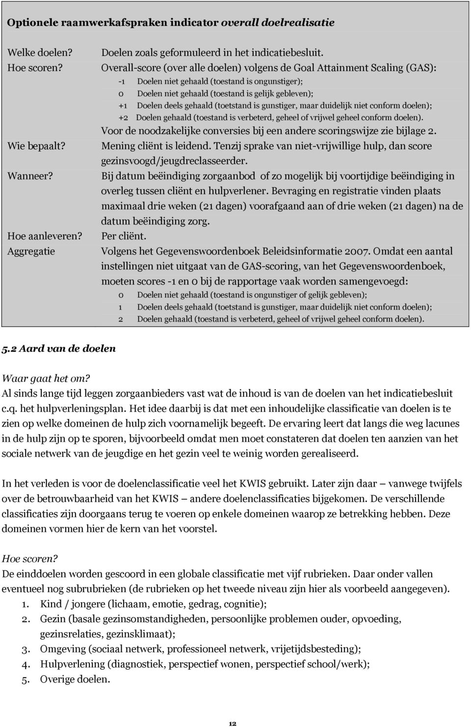 gehaald (toetstand is gunstiger, maar duidelijk niet conform doelen); +2 Doelen gehaald (toestand is verbeterd, geheel of vrijwel geheel conform doelen).