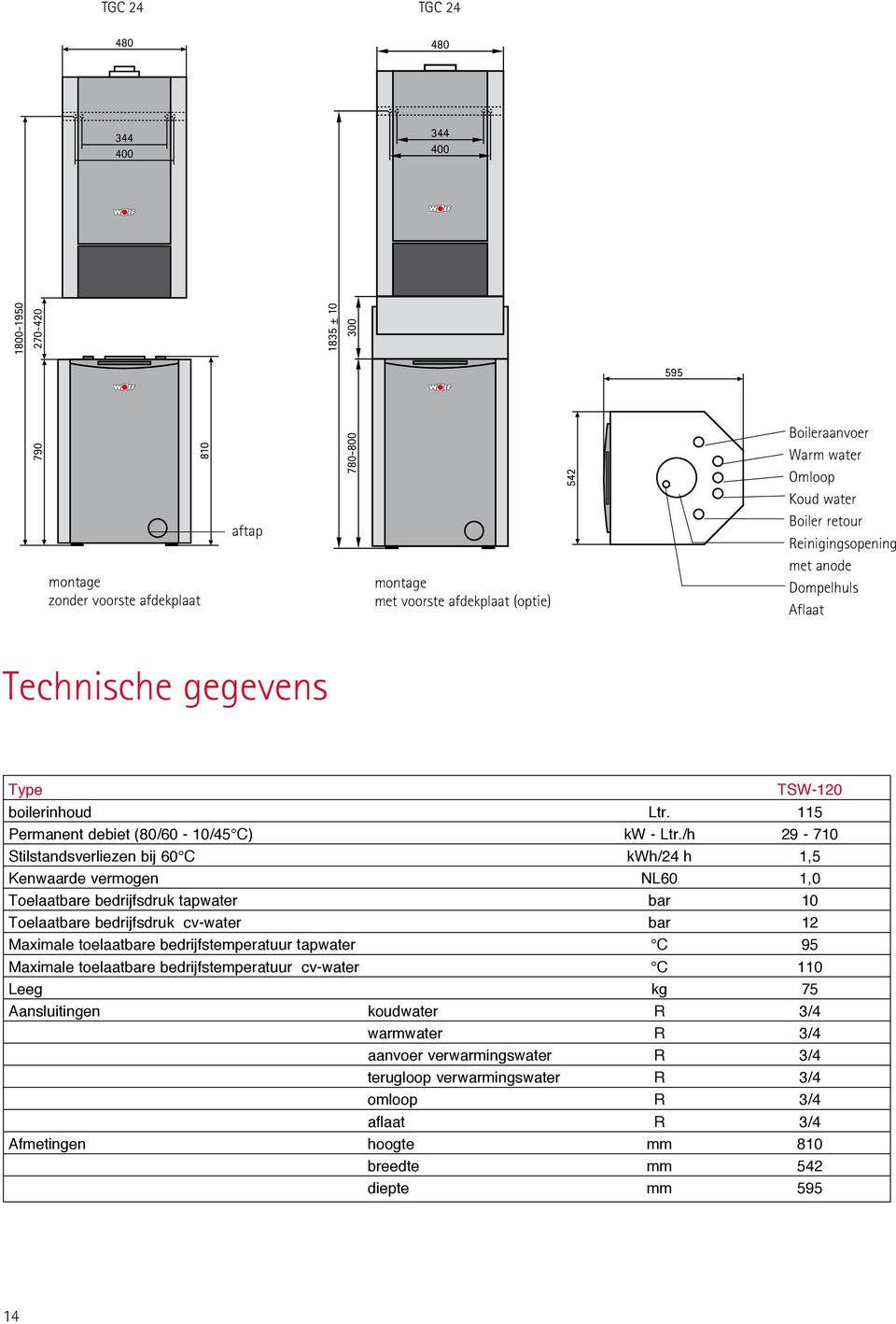 /h 29-710 Stilstandsverliezen bij 60 C kwh/24 h 1,5 Kenwaarde vermogen NL60 1,0 Toelaatbare bedrijfsdruk tapwater bar 10 Toelaatbare bedrijfsdruk cv-water bar 12 Maximale toelaatbare