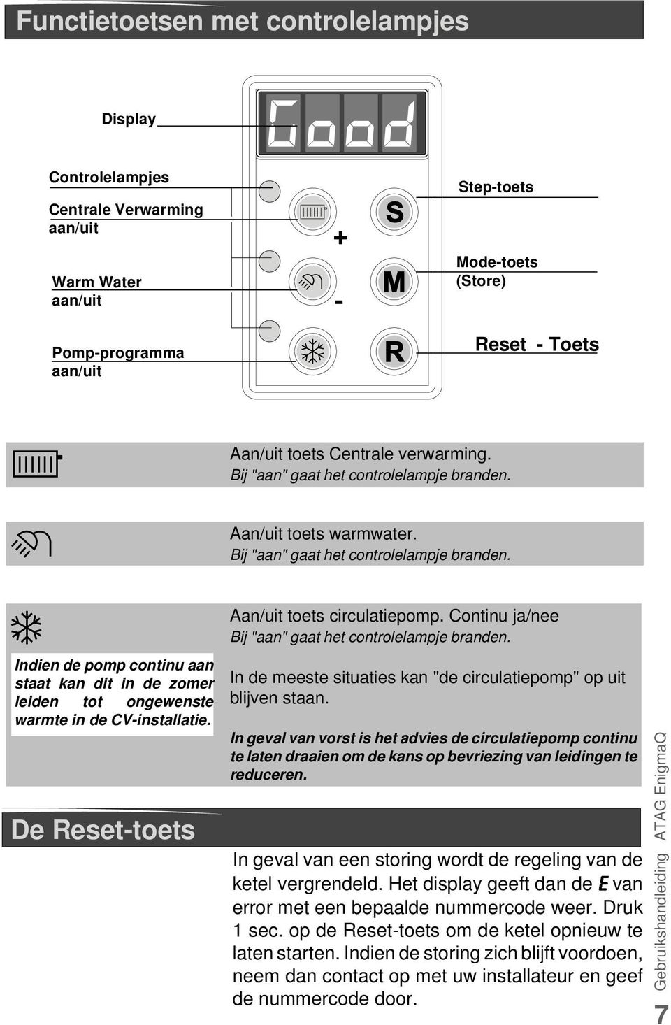 De Reset-toets Aan/uit toets circulatiepomp. Continu ja/nee Bij "aan" gaat het controlelampje branden. In de meeste situaties kan "de circulatiepomp" op uit blijven staan.