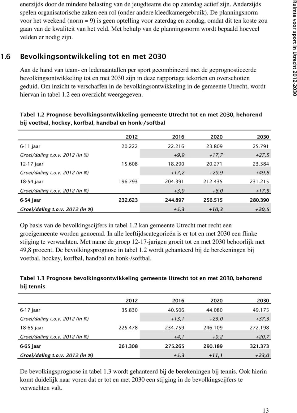 De planningsnorm voor het weekend (norm = 9) is geen optelling voor zaterdag en zondag, omdat dit ten koste zou gaan van de kwaliteit van het veld.