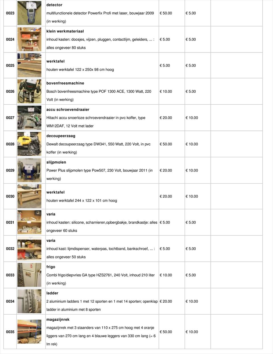 schroevendraaier Hitachi accu snoerloze schroevendraaier in pvc koffer, type WM12DAF, 12 Volt met lader 0028 decoupeerzaag Dewalt decoupeerzaag type DW341, 550 Watt, 220 Volt, in pvc koffer (in