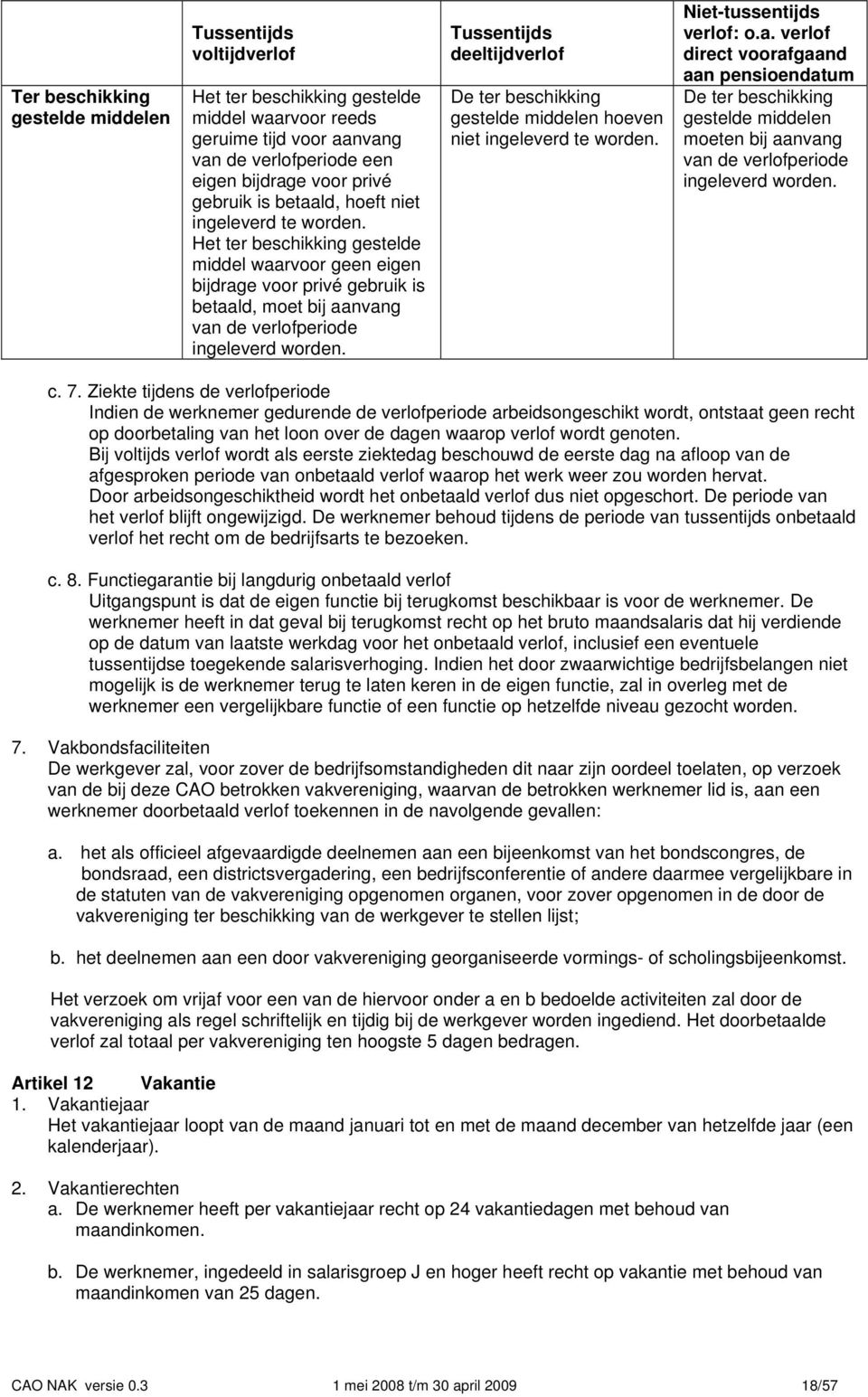 Tussentijds deeltijdverlof De ter beschikking gestelde middelen hoeven niet ingeleverd te worden. Niet-tussentijds verlof: o.a.