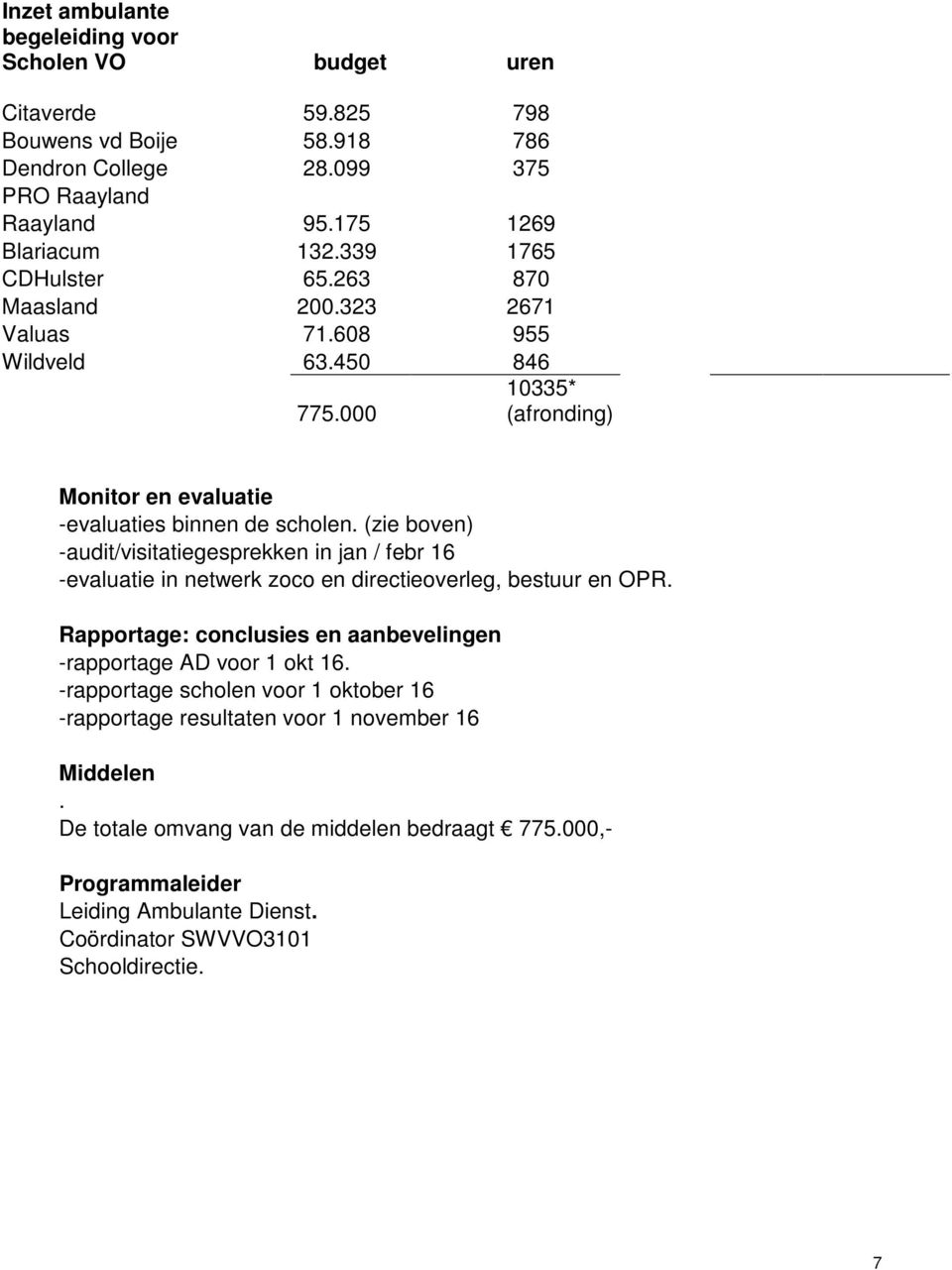 (zie boven) -audit/visitatiegesprekken in jan / febr 16 -evaluatie in netwerk zoco en directieoverleg, bestuur en OPR. Rapportage: conclusies en aanbevelingen -rapportage AD voor 1 okt 16.