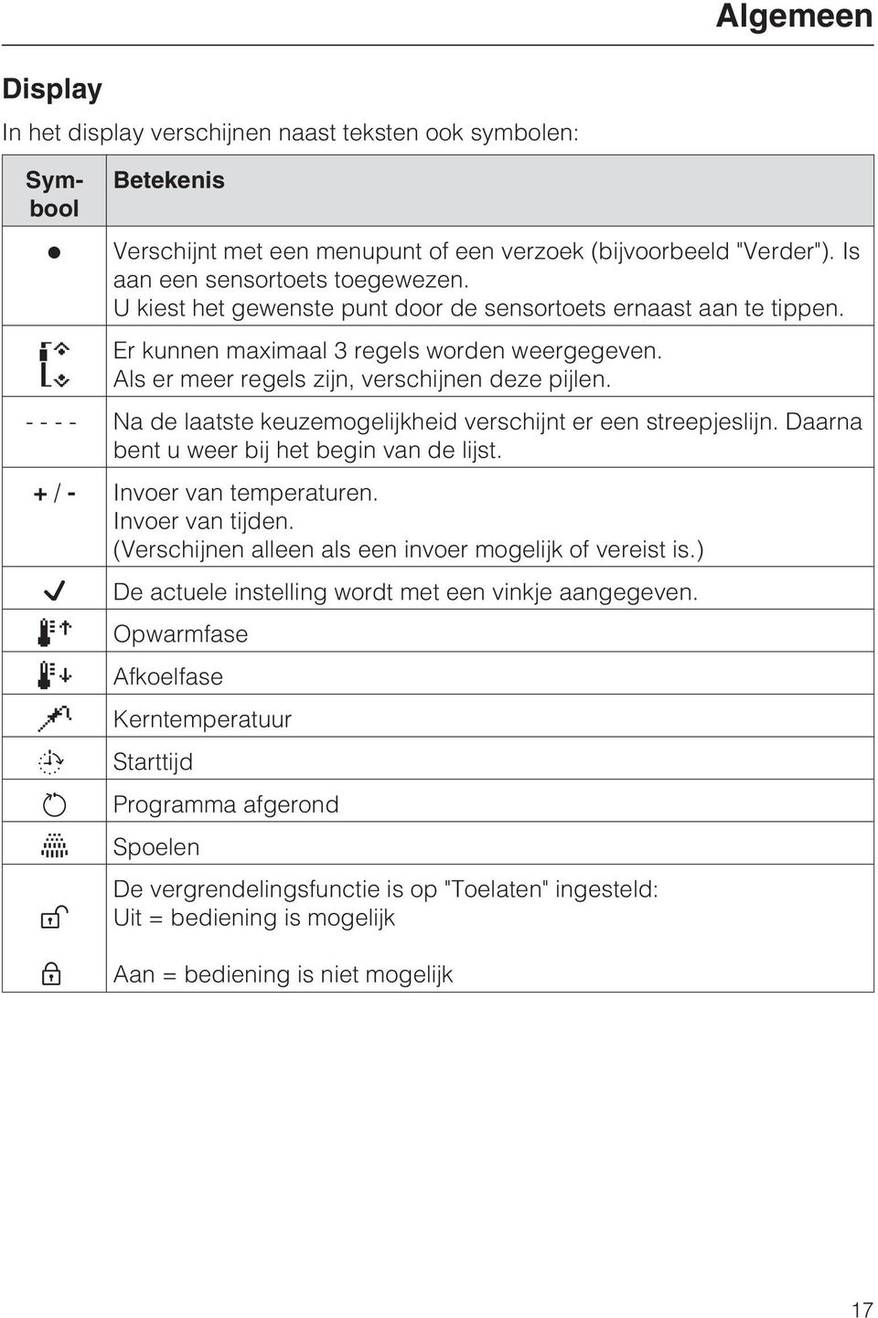 ---- Nadelaatste keuzemogelijkheid verschijnt er een streepjeslijn. Daarna bent u weer bij het begin van de lijst. + / - Invoer van temperaturen. Invoer van tijden.