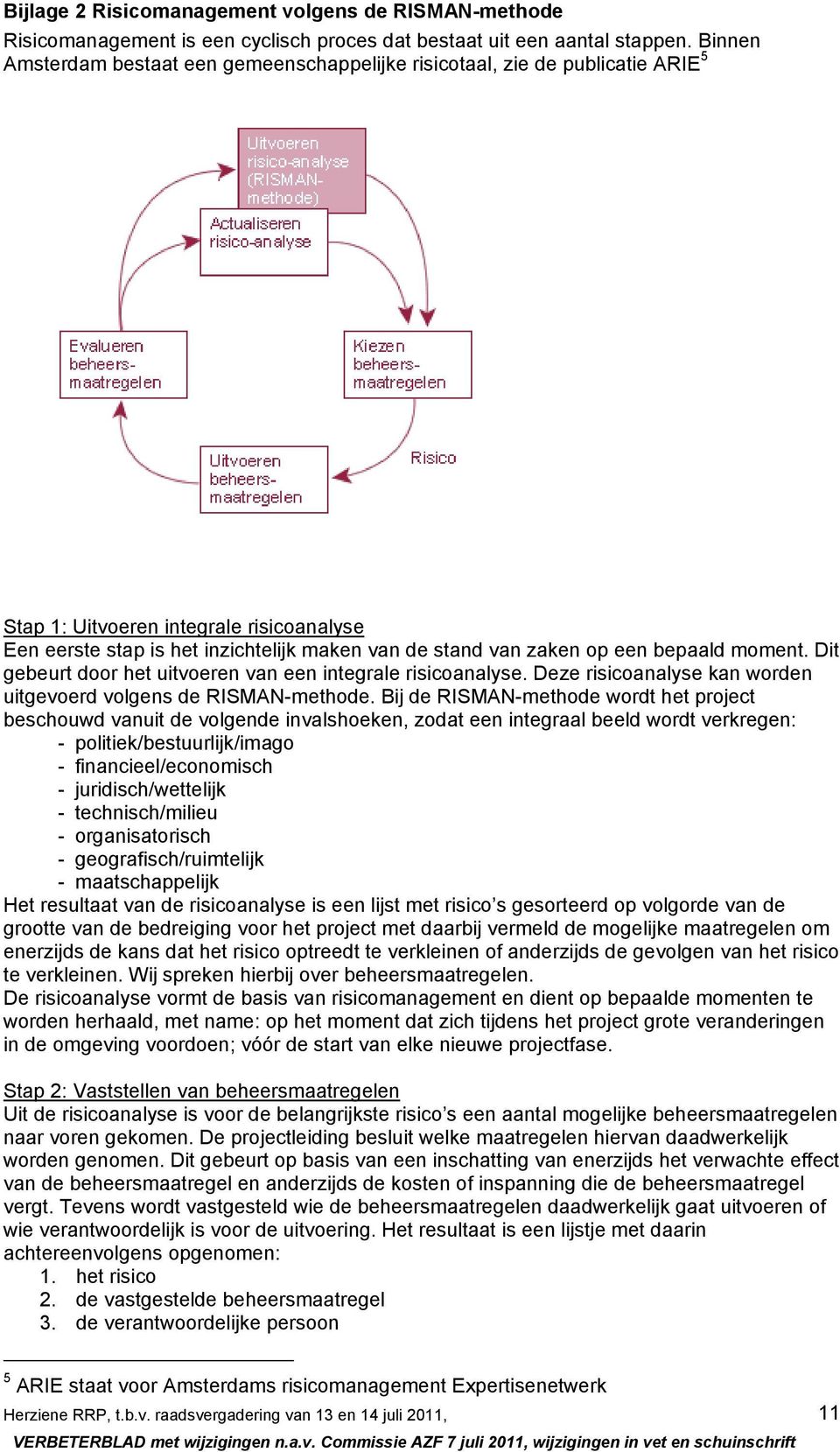 bepaald moment. Dit gebeurt door het uitvoeren van een integrale risicoanalyse. Deze risicoanalyse kan worden uitgevoerd volgens de RISMAN-methode.