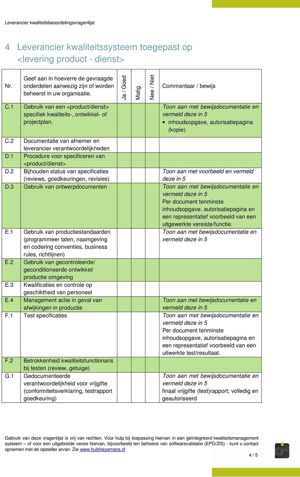 2 Bijhouden status van specificaties (reviews, goedkeuringen, revisies) Toon aan met voorbeeld en vermeld deze in 5 D.