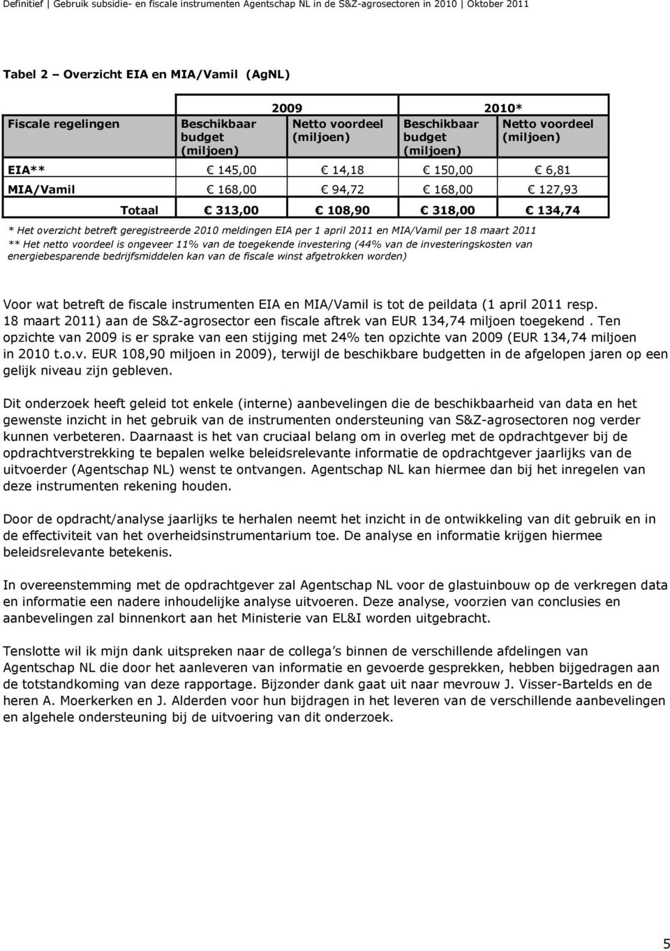 toegekende investering (44% van de investeringskosten van energiebesparende bedrijfsmiddelen kan van de fiscale winst afgetrokken worden) Voor wat betreft de fiscale instrumenten EIA en MIA/Vamil is